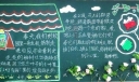 春姑娘黑板报作品欣赏