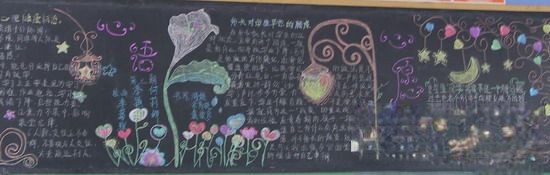 心理教育主题黑板报：心语心愿