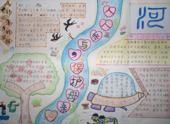 人人参与保护母亲河手抄报版面设计图及文本内容