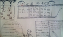 四年级弟子规手抄报