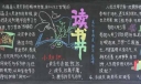 小学生读书节黑板报