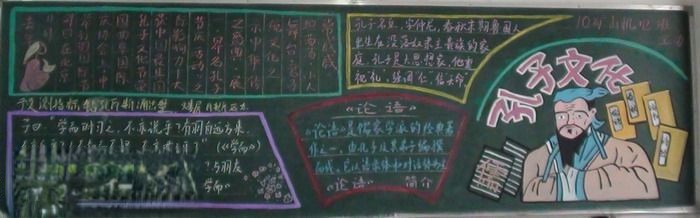 孔子文化黑板报图片欣赏