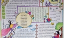 中秋团圆手抄报图片