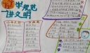 小学生行为规范手抄报图片