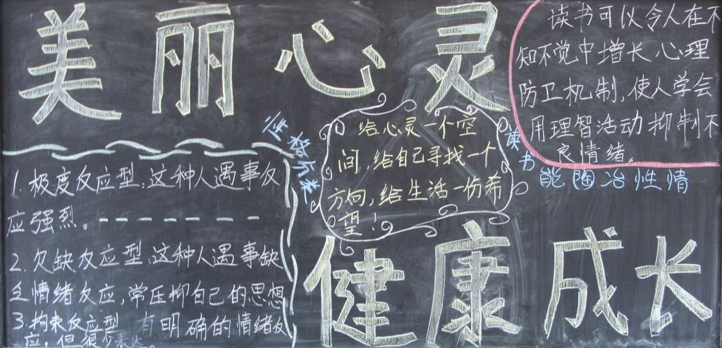 美丽心灵健康成长黑板报图片