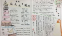 老师您是我的明灯手抄报