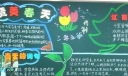 赞美春天黑板报作品欣赏