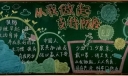 从我做起支持防疫黑板报，向白衣天使致敬