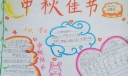“一样的月圆，不一样的情怀”手抄报