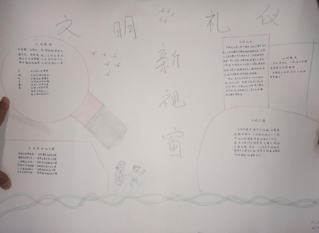 礼仪教育主题手抄报，尊师重道礼仪