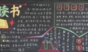 小学生语文板报图片