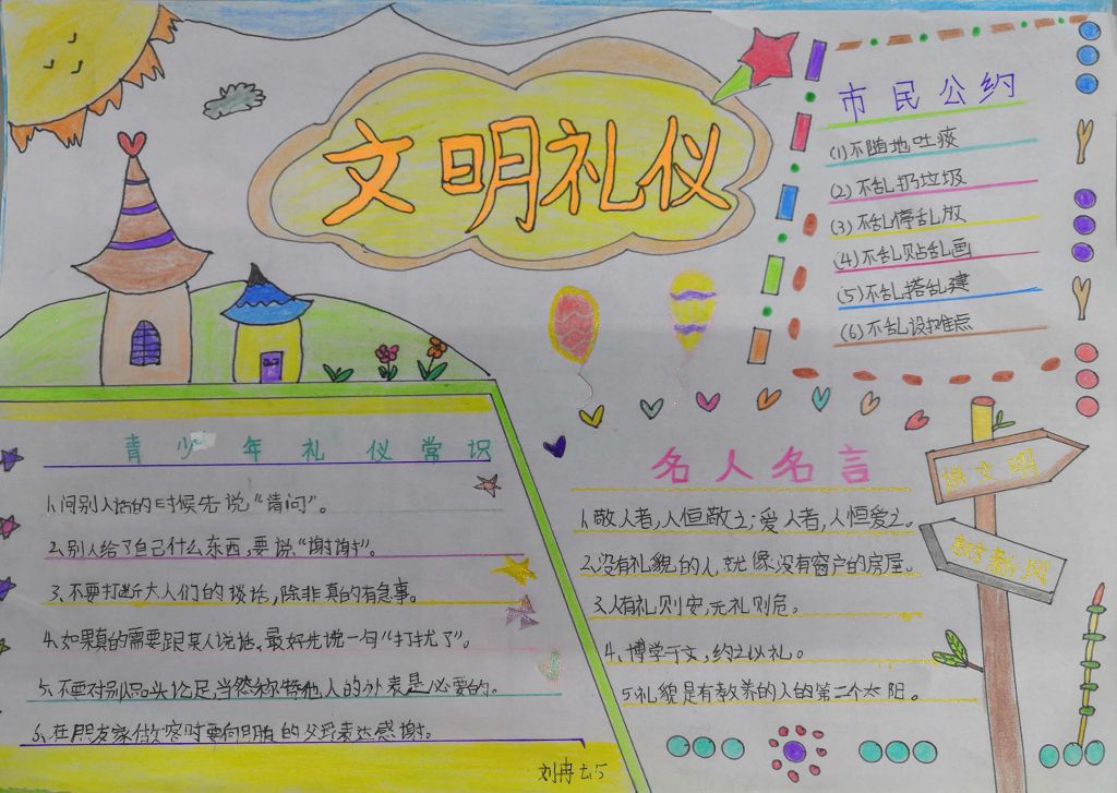 2022中学生文明礼仪手抄报图片大全 2022中学生文明礼仪手抄报图片大全