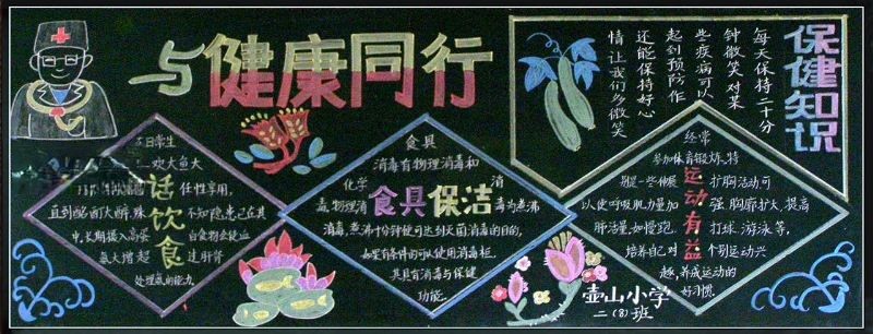 健康幸福黑板报设计图 健康幸福黑板报设计图