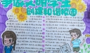 争做文明学生,创建和谐校园手抄报