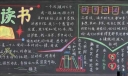 小学生读书节板报：乐读书