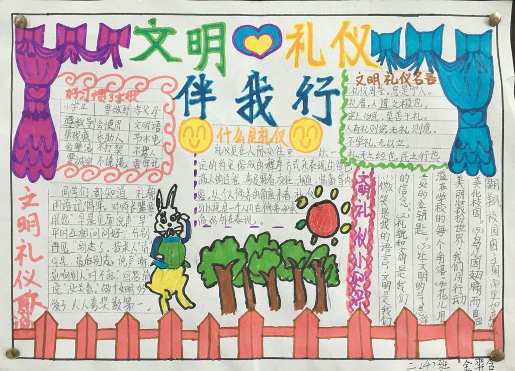 文明礼仪手抄报图片简单又漂亮大全