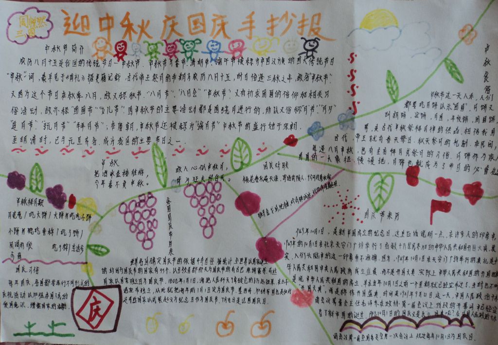 2022迎中秋庆国庆手抄报