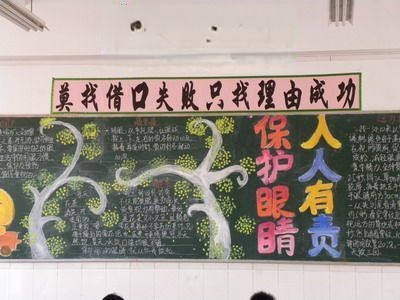 预防近视保护眼睛黑板报