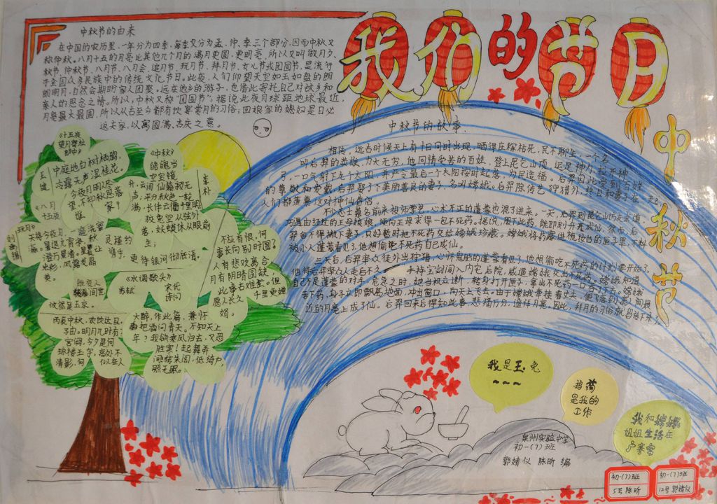 中秋节手抄报图片大全简单又漂亮