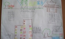 夸夸我的家乡手抄报