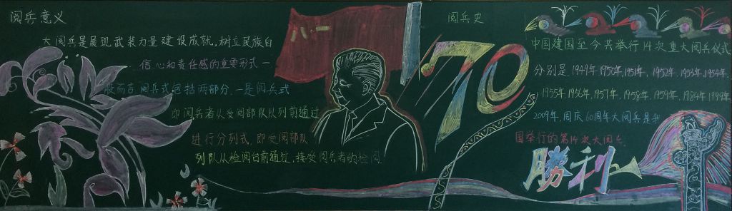 抗战胜利日阅兵式黑板报