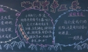 心向党，争三乐黑板报