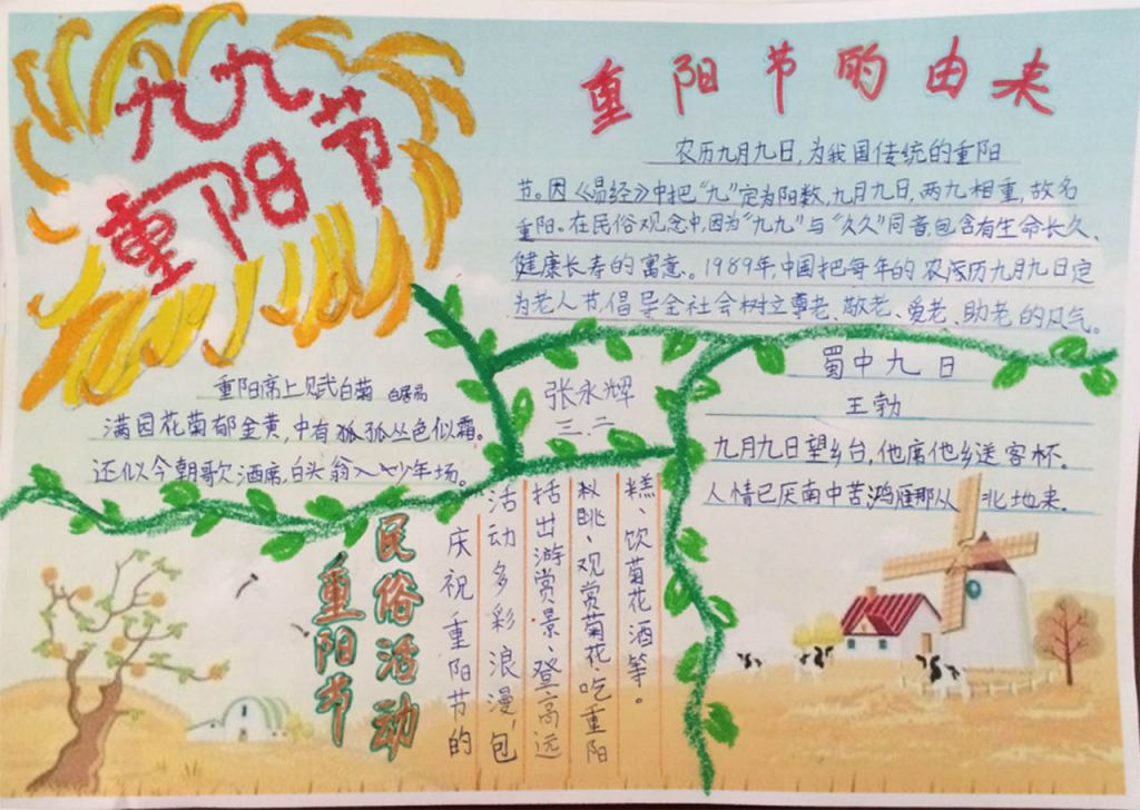 重阳手抄报图片