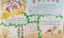 重阳手抄报图片