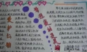 尊老爱幼是美德|爱护公物主题手抄报