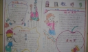 感恩教师节手抄报图片