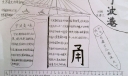 家乡宁波手抄报图片大全