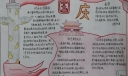 庆祝国庆71周年手抄报大全，传承红色基因