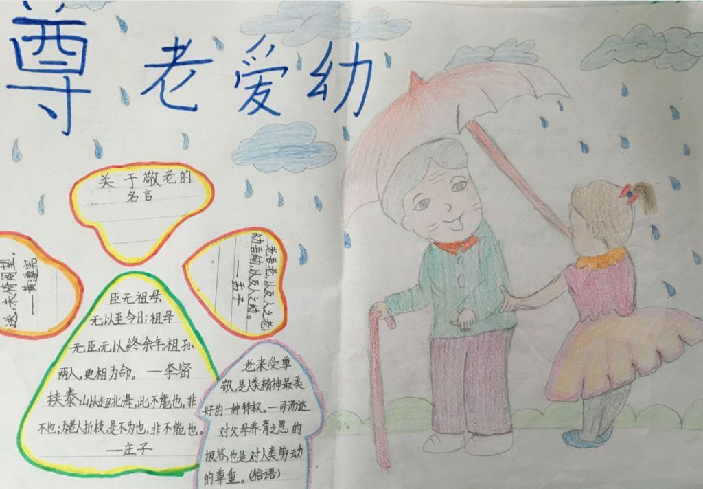 重阳节手抄报图片欣赏