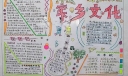 家乡文化手抄报