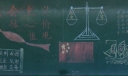 行为规范和核心价值观黑板报