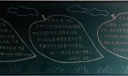 立志勤学，爱我中华黑板报