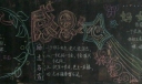 感恩之心黑板报