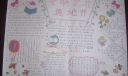 文明之花遍地开手抄报欣赏