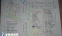 happy teacher's day手抄报图片