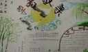 尊老敬老爱养孝老手抄报