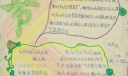 六年级庆重阳节手抄报