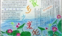 家乡之变化主题手抄报作品