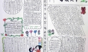 重阳节竖版手抄报图片