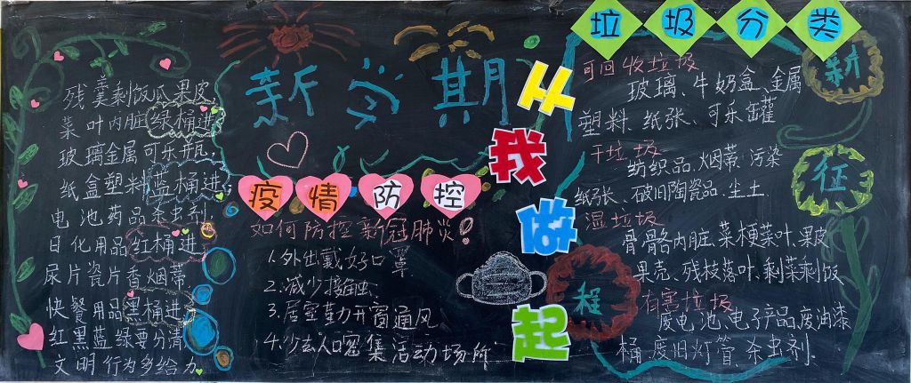 2022新学期黑板报，疫情防控从我做起