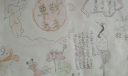 九九重阳尊老敬老手抄报