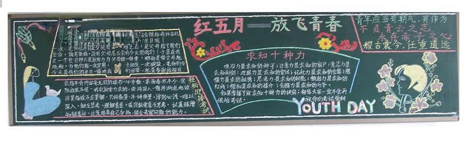 红五月-放飞青春黑板报