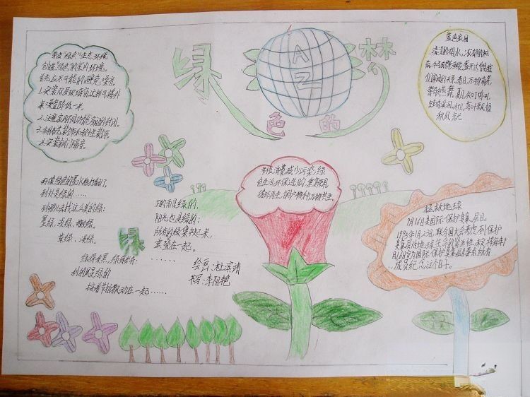 绿色的梦暨低碳主题手抄报图片 绿色的梦暨低碳主题手抄报图片
