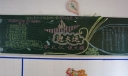 迎大运学礼仪促文明黑板报设计图