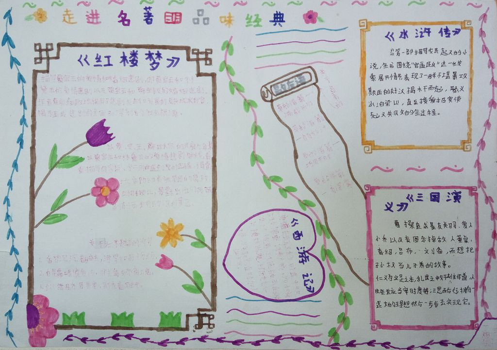 四大名著手抄报大全