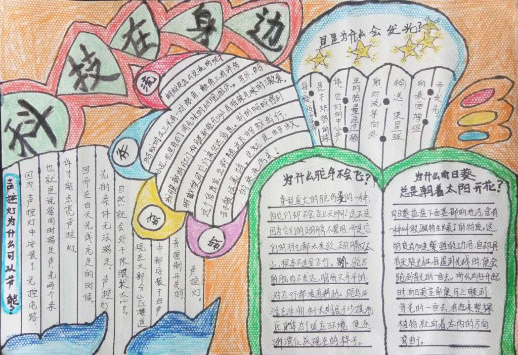 科学探索手抄报图片
